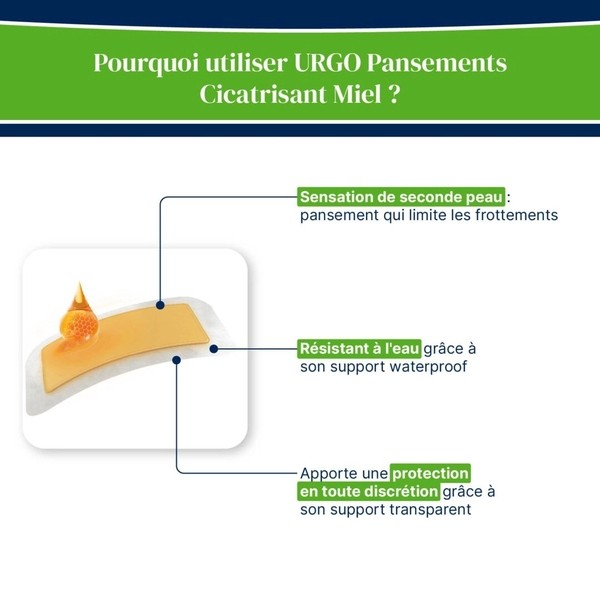 Urgo Pansements cicatrisants Miel