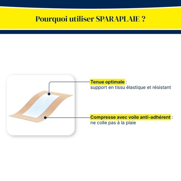 Urgo Sparaplaie 10 pansements