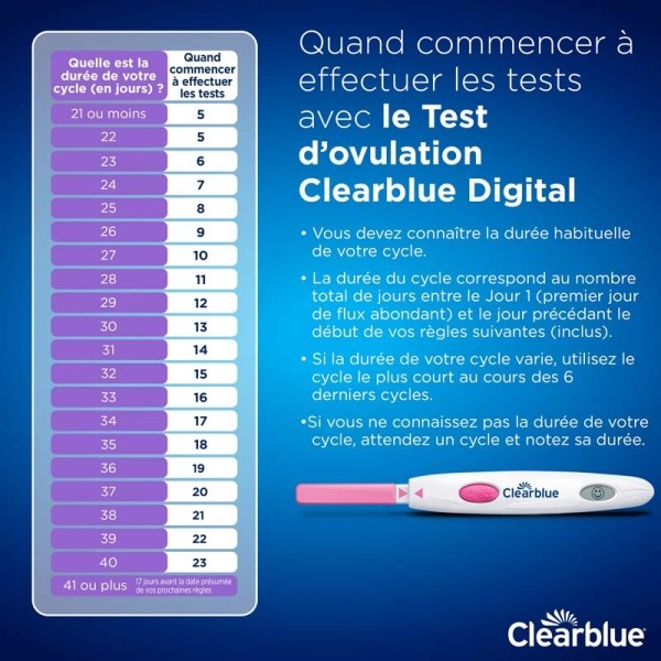 Clearblue Digital test d'ovulation