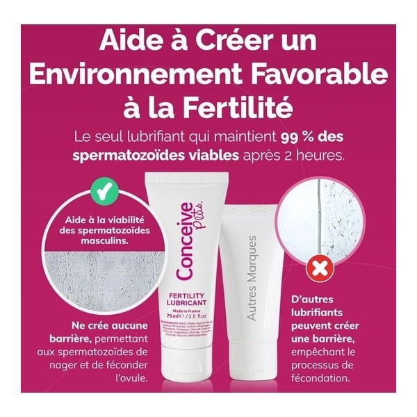 Conceive Plus Lubrifiant de fertilité