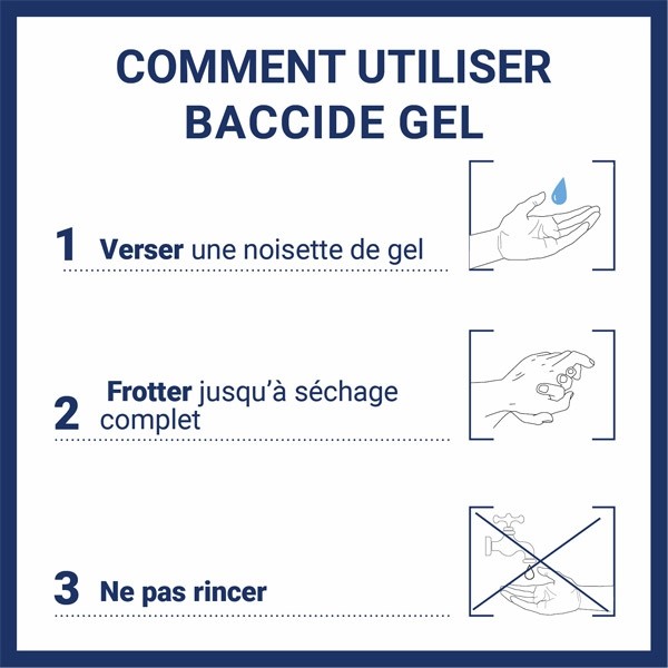 Baccide gel hydroalcoolique mains sans rinçage L'original