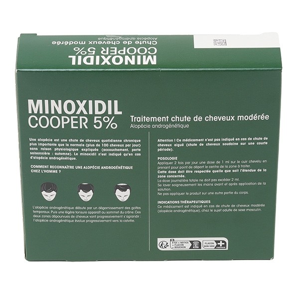 Minoxidil 5% Cooper solution alopécie
