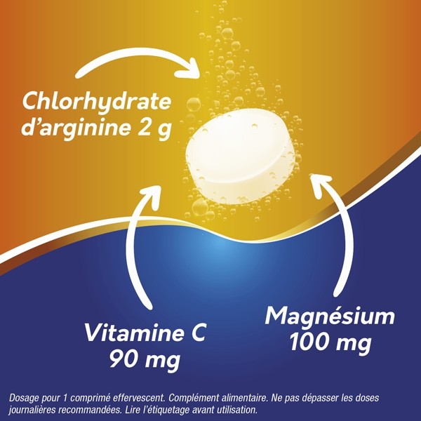 Sargenor Plus comprimés effervescents