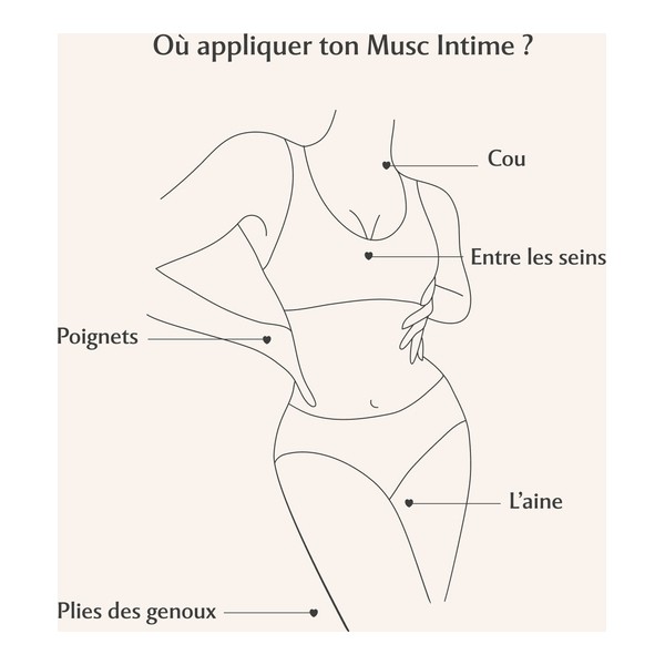 Musc Intime Gel parfumant Monoï oriental