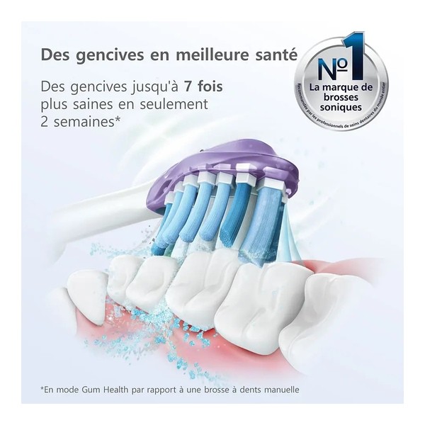 Philips Sonicare G3 Premium tête de brosse à dents électrique Soft