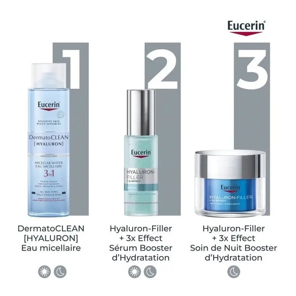 Eucerin Hyaluron-Filler + 3x effect Soin de nuit Booster d'hydratation