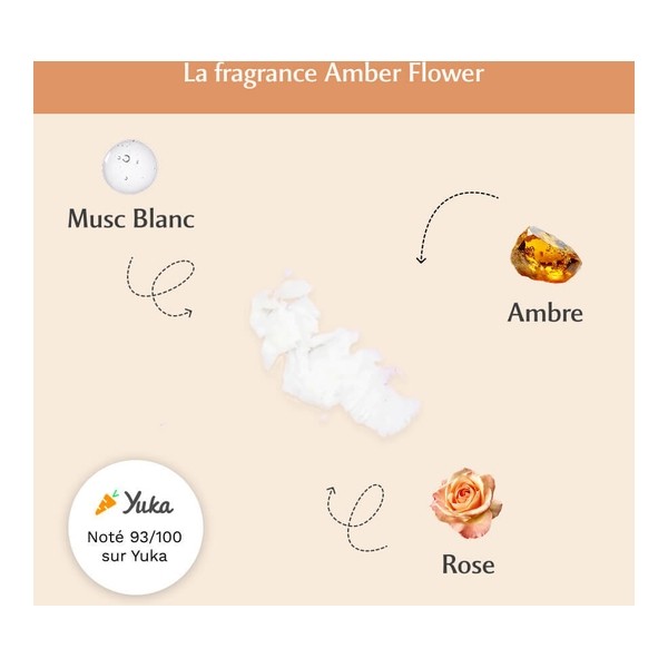 Musc Intime Déodorant Naturel Ambre florale