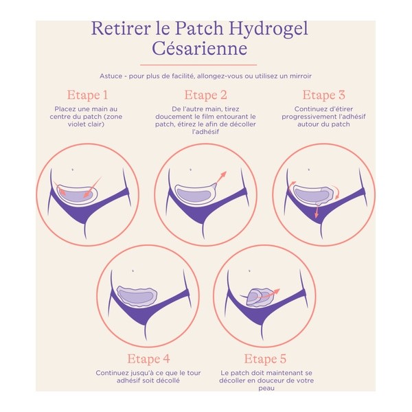 Lansinoh Patch hydrogel pour césarienne