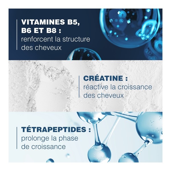 Ducray Anaphase Creastim lotion antichute