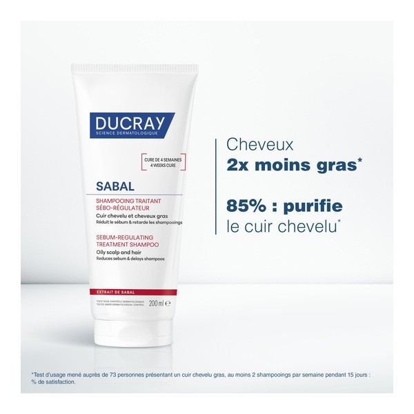 Ducray Sabal shampooing traitant sébo régulateur