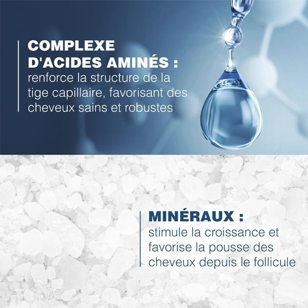 Ducray Anaphase shampooing antichute et croissance