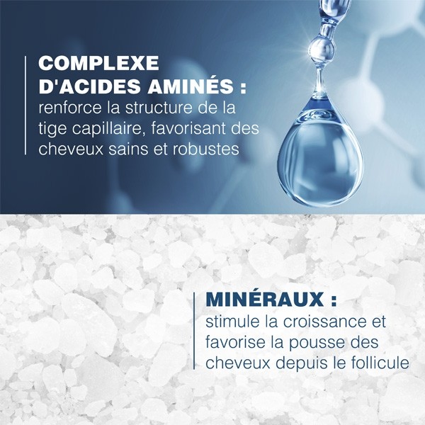 Ducray Anaphase shampooing antichute anti affinement