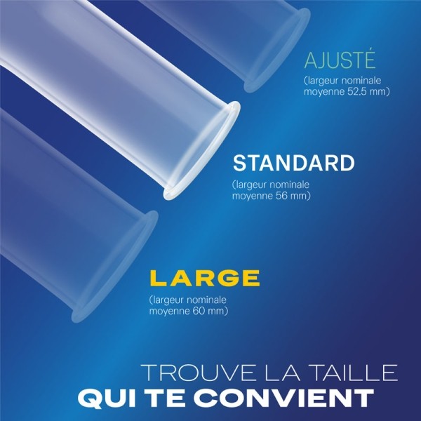 Durex Classic Jeans préservatifs