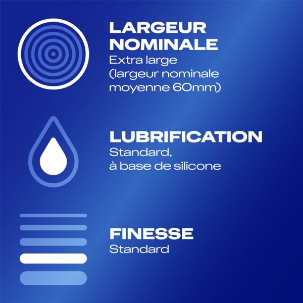 Durex Classic Jeans XL préservatifs