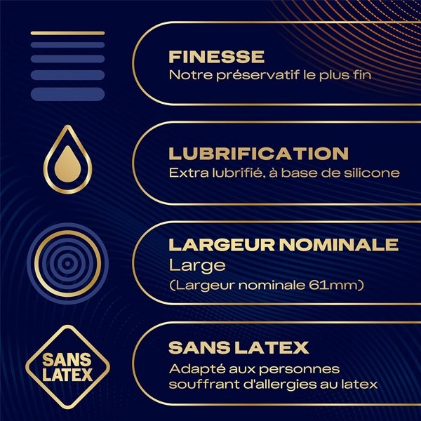 Durex Intensity XL préservatifs sans latex