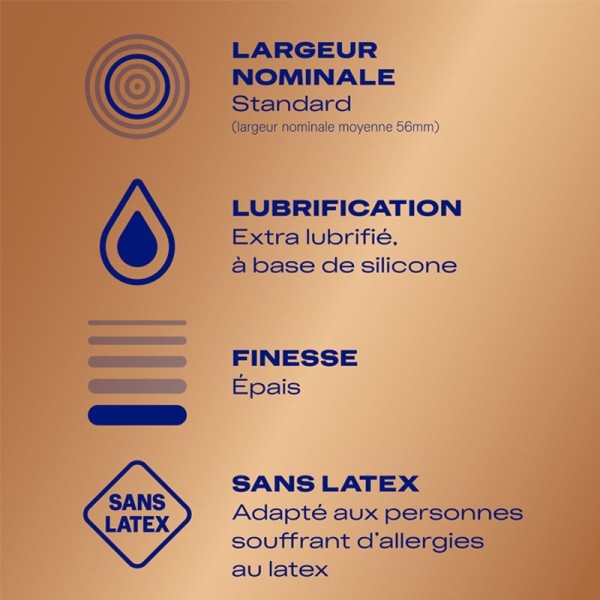 Durex Nude préservatifs sans Latex