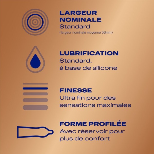 Durex Nude Préservatifs