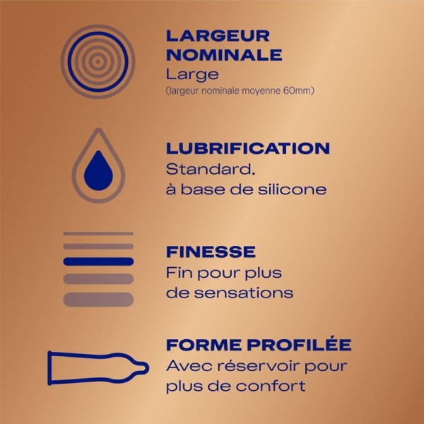 Durex Nude Extra Large préservatifs