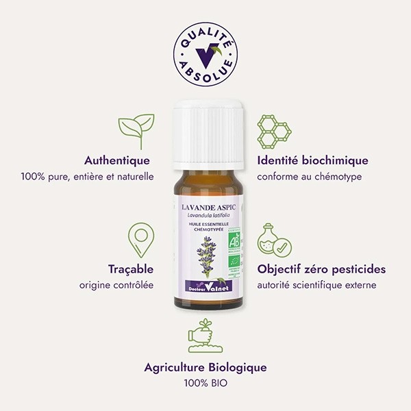Docteur Valnet huile essentielle de Lavande aspic Bio