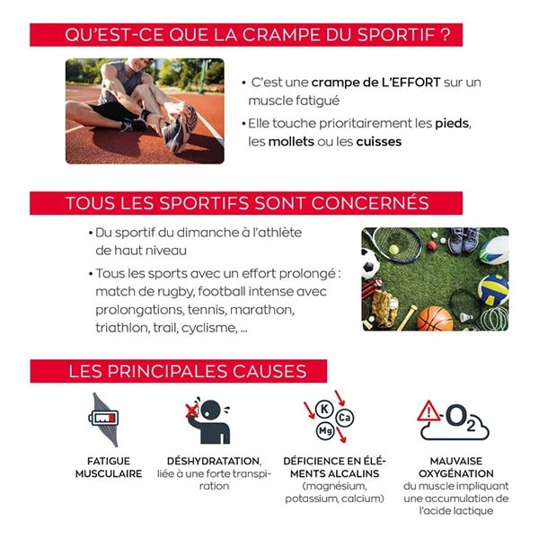 Eafit Stop Contract comprimés