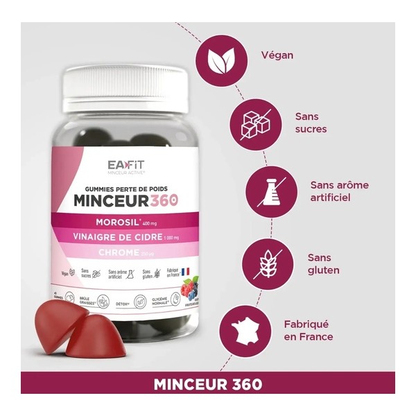 Eafit Minceur 360 gummies