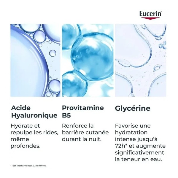Eucerin Hyaluron-Filler + 3x effect Soin de nuit Booster d'hydratation