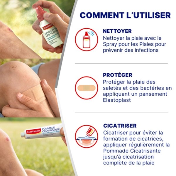 Elastoplast Waterproof pansements assortis