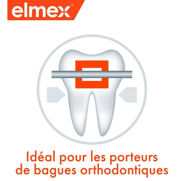 Elmex Anti-Caries dentifrice