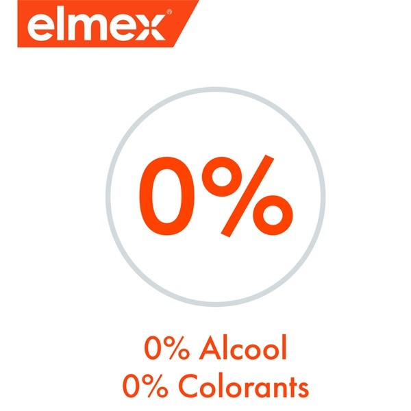Elmex Anti-Caries dentifrice