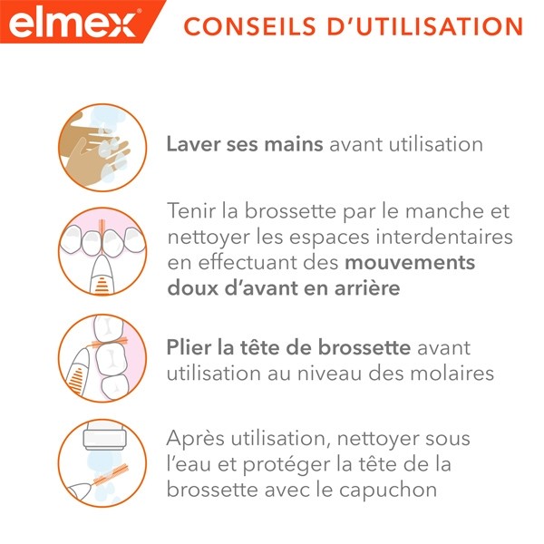 Elmex Brossettes interdentaires