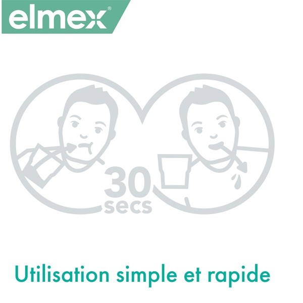 Elmex Soin protection douceur bain de bouche