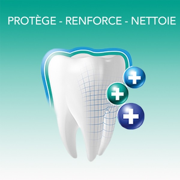 Elmex Sensitive Professional Dentifrice Blancheur