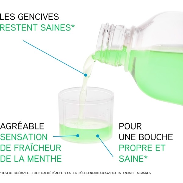 Eluday Protect bain de bouche