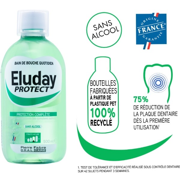 Eluday Protect bain de bouche
