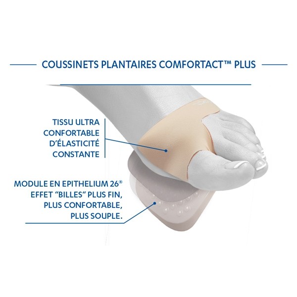 Epitact Comfortact Plus Coussinets plantaires 1 paire