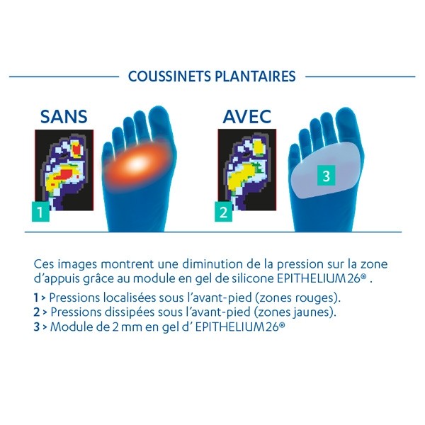 Epitact Epithelium 26 coussinet plantaire 1 paire