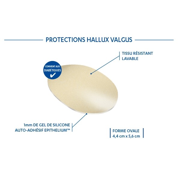Epitact Epithelium Activ hallux valgus pansement