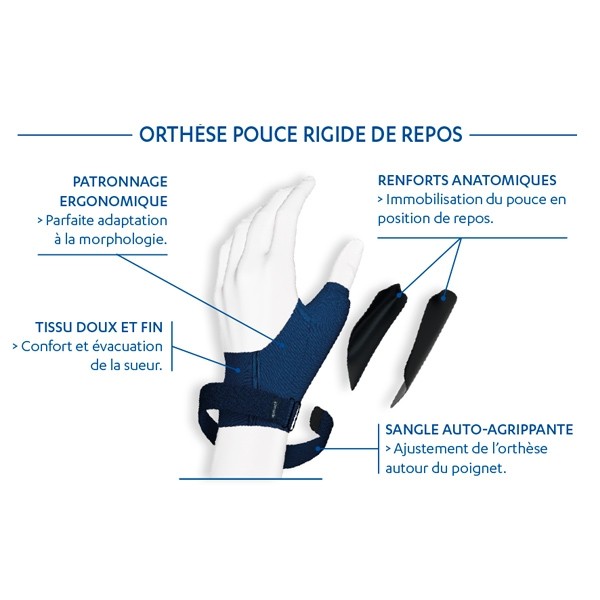 Epitact Orthèse de pouce repos nuit
