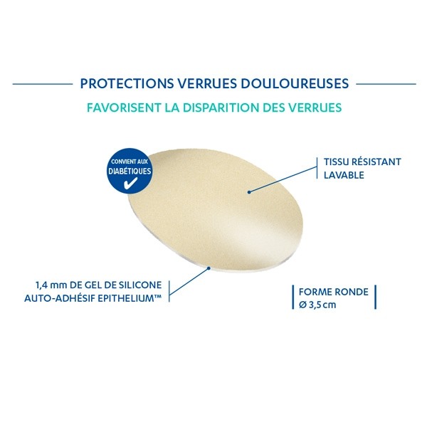 Epitact Protection Verrues douloureuses