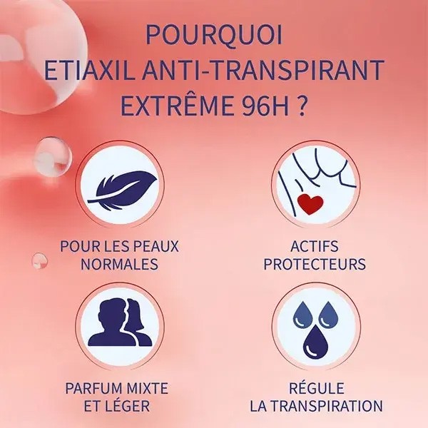 Etiaxil Anti transpirant Extreme 96h Roll on