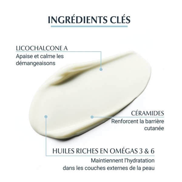 Eucerin AtopiControl Baume pour le corps