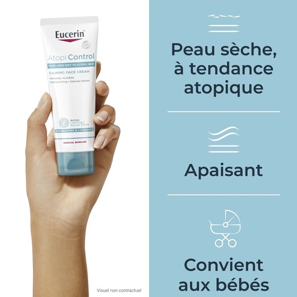 Eucerin Atopicontrol crème visage