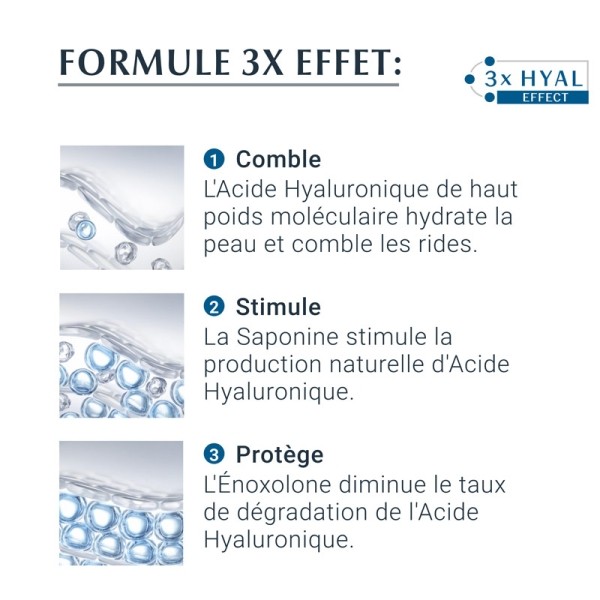 Eucerin Hyaluron Filler + 3x effect soin contour des yeux SPF 15