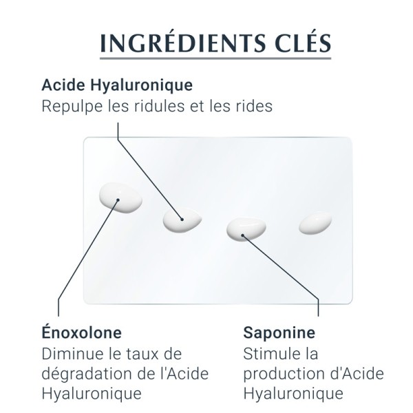 Eucerin Hyaluron Filler + 3x effect soin contour des yeux SPF 15