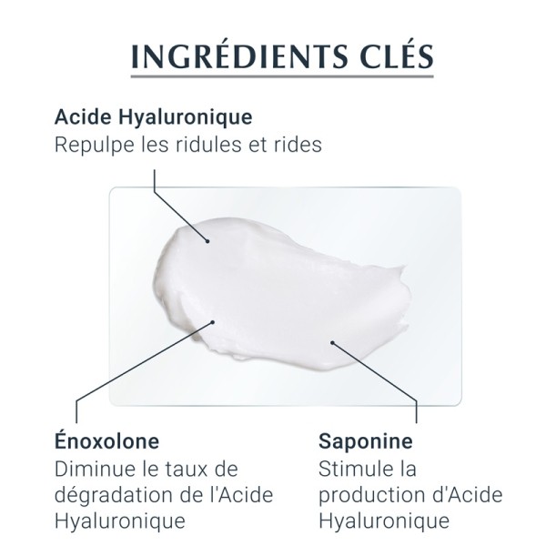 Eucerin Hyaluron Filler + 3x effect soin de jour SPF 15