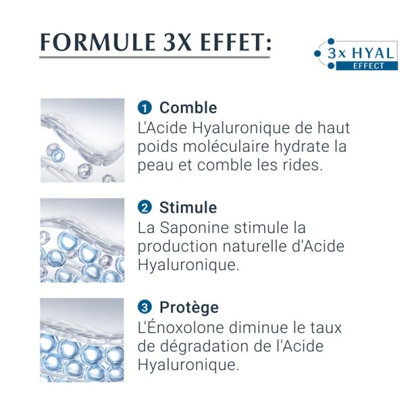 Eucerin Hyaluron Filler + 3x effect soin de jour SPF 15 peau sèche