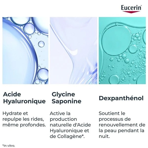 Eucerin Hyaluron-Filler + 3x effect Soin de nuit