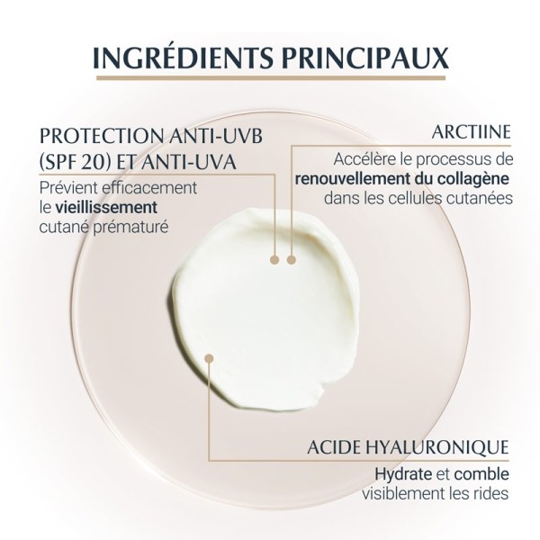 Eucerin Hyaluron Filler + Elasticity Soin contour des yeux SPF 20