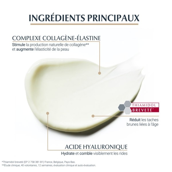 Eucerin Hyaluron Filler + elasticity soin de jour SPF 15