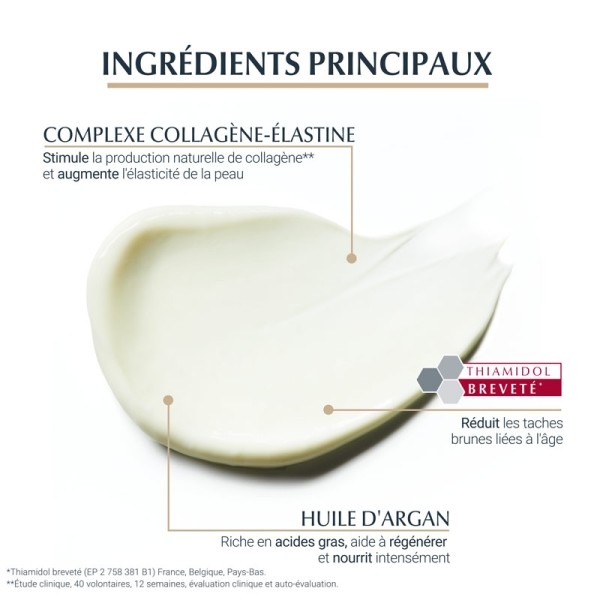 Eucerin Hyaluron Filler + elasticity soin de nuit